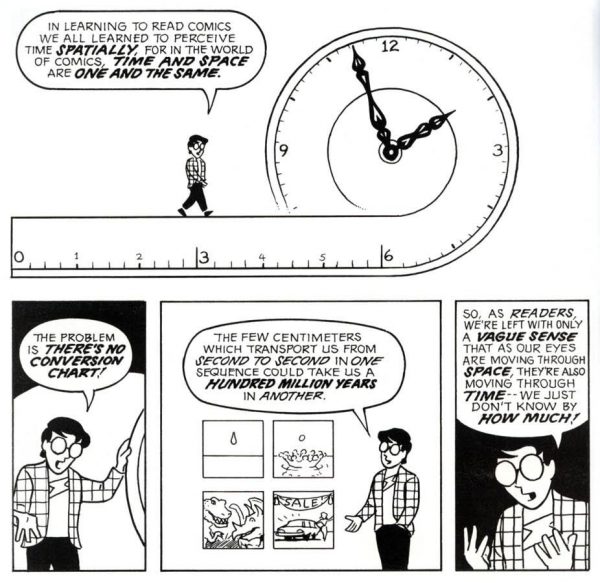A panel on spatially laying out time events from Scott McCloud's